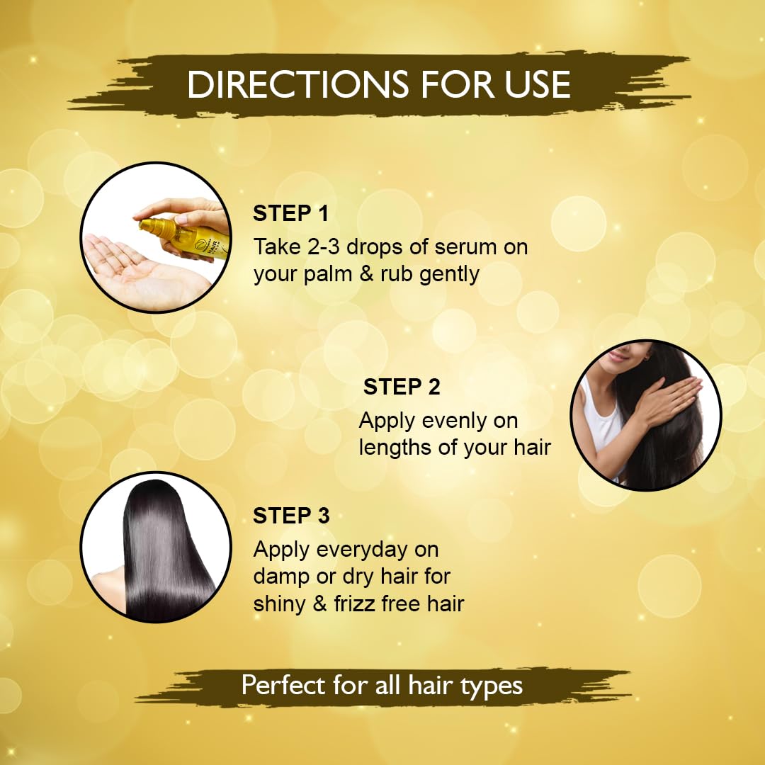 Directions for use