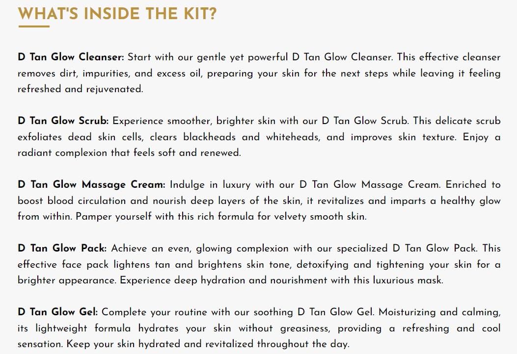 what's Inside the Kit