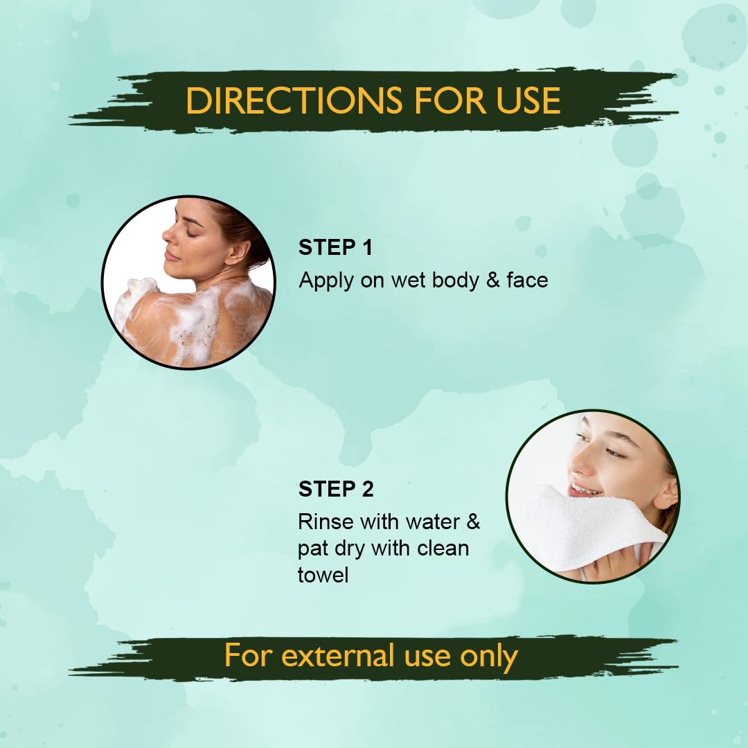 How to use