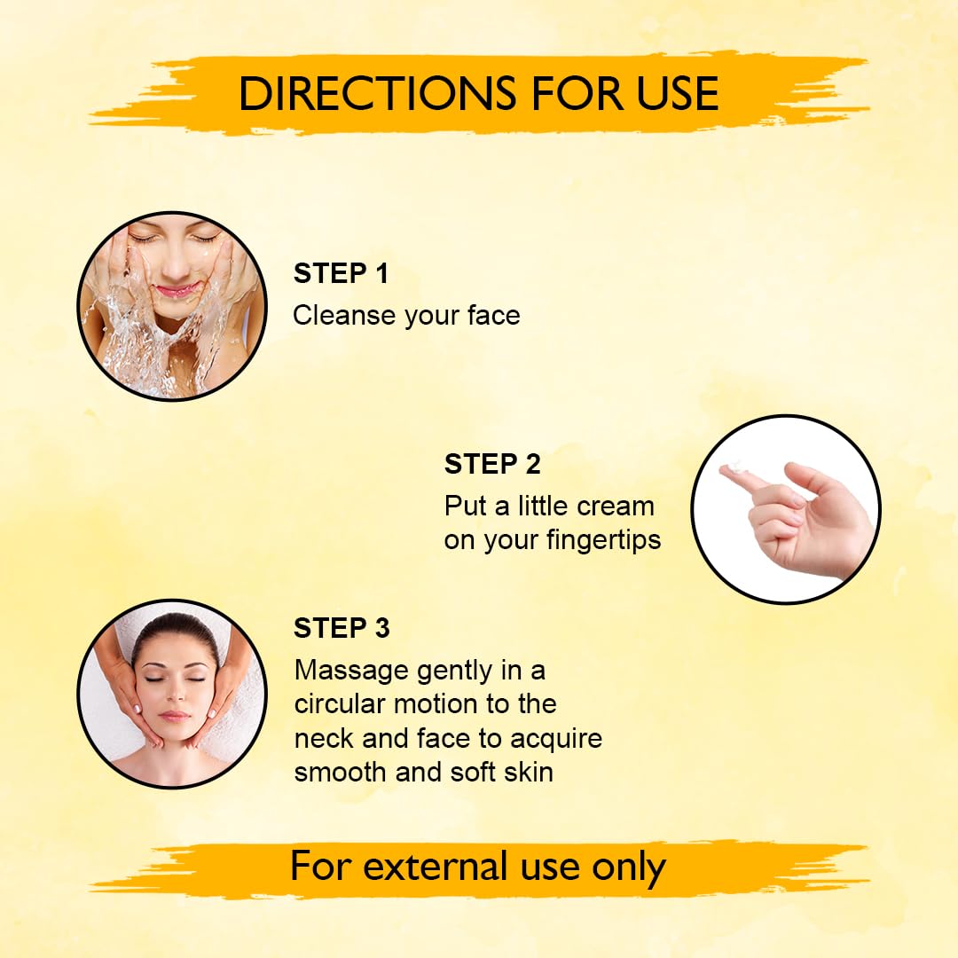 How to use it.